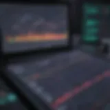 Analyzing Performance Metrics of Trading Platforms Graph depicting trading platform performance metrics