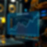 Graph illustrating hashrate variations