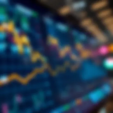 Future Trends in Market Cap Simulation Chart depicting future trends in market cap simulation