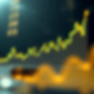 Graph showing XRP market performance over time