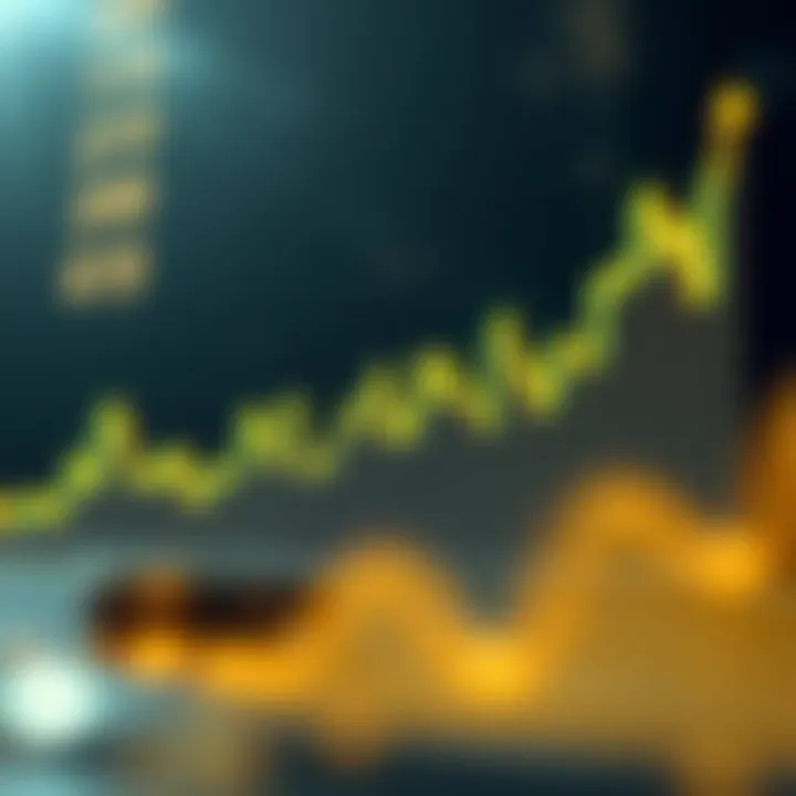 Graph showing XRP market performance over time